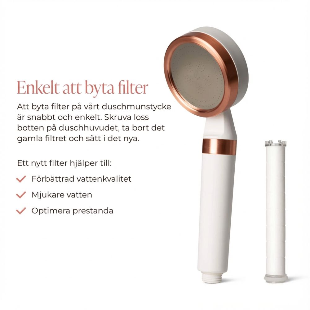 Veluria Kalkfilter Duschhuvud