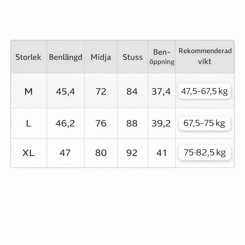 Veluria Ems-Toning Shorts