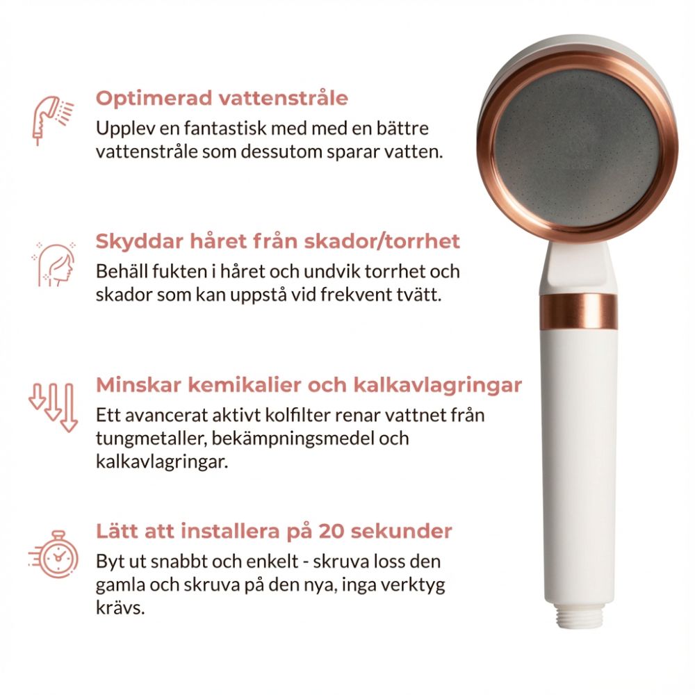 Vattentryck och välbefinnande
