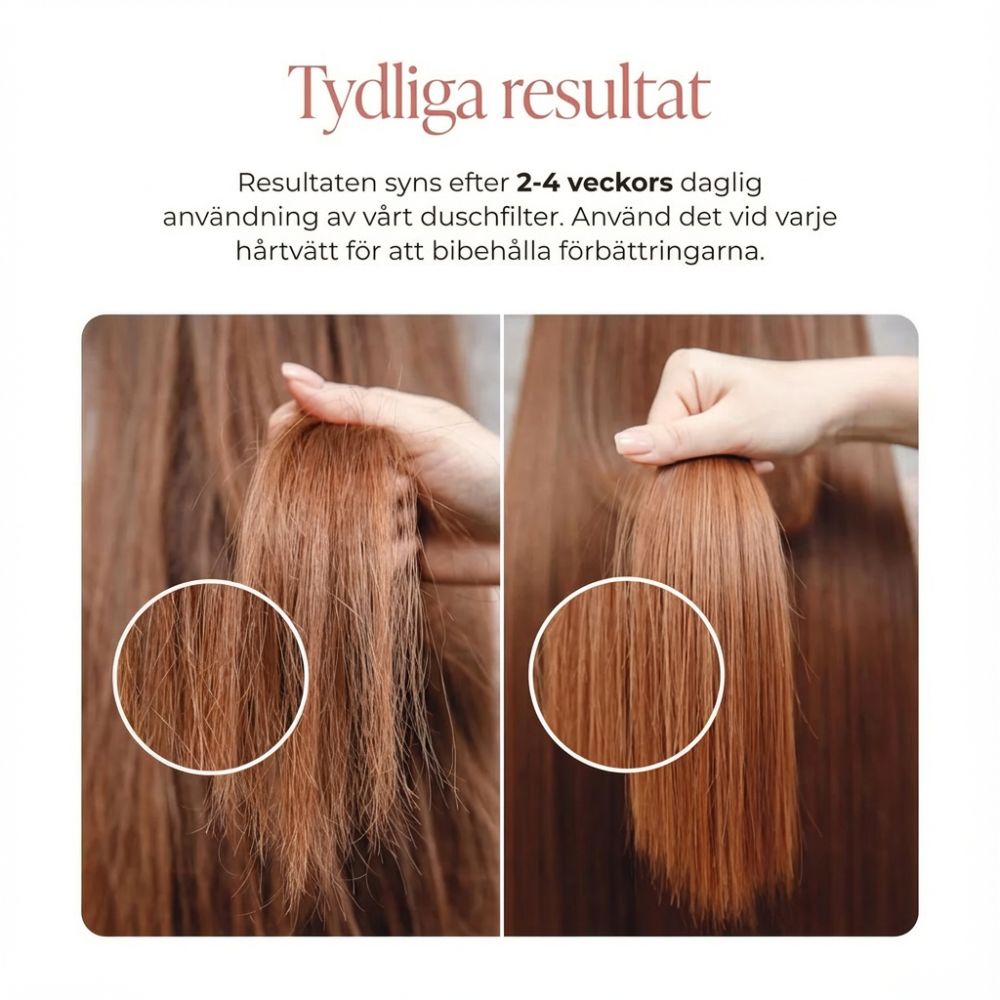 Veluria Kalkfilter Duschhuvud för hårt vatten